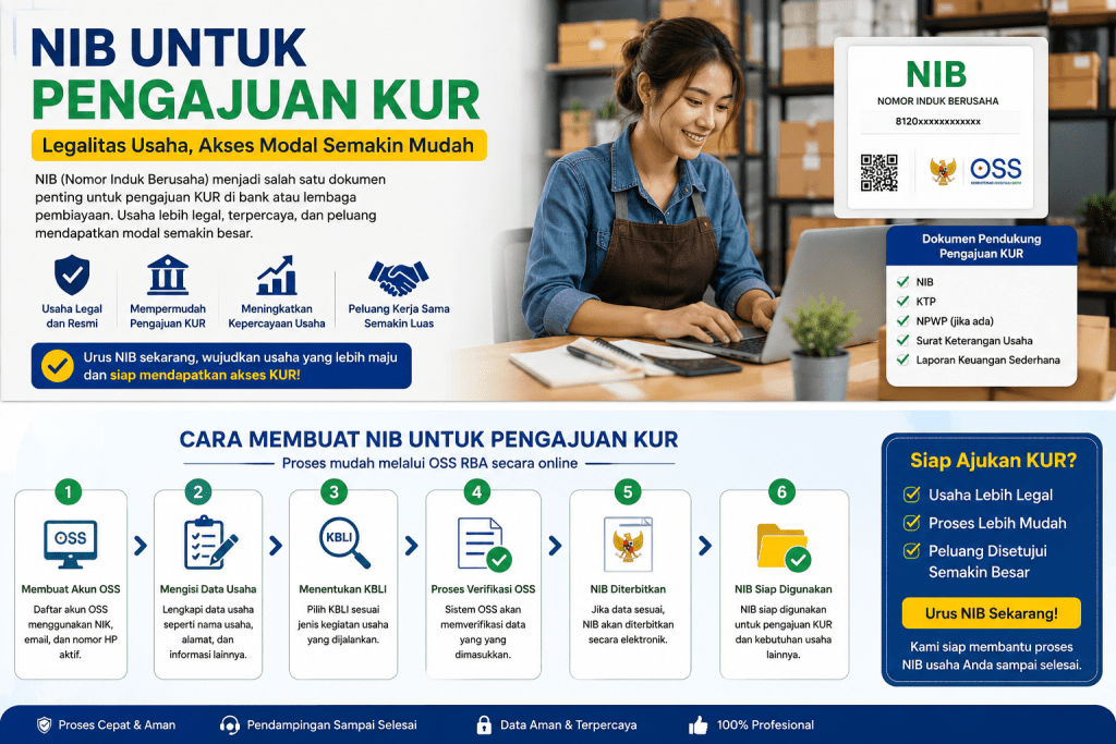 NIB untuk pengajuan KUR UMKM