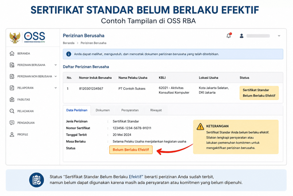 Sertifikat standar belum berlaku efektif di OSS RBA