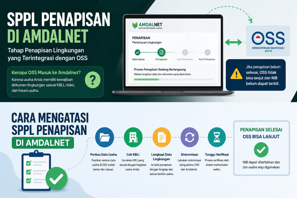 SPPL penapisan di Amdalnet saat proses OSS